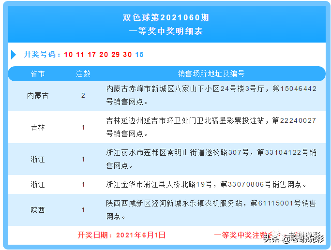 香港二四六开奖免费资料大全下载|精选解释解析落实