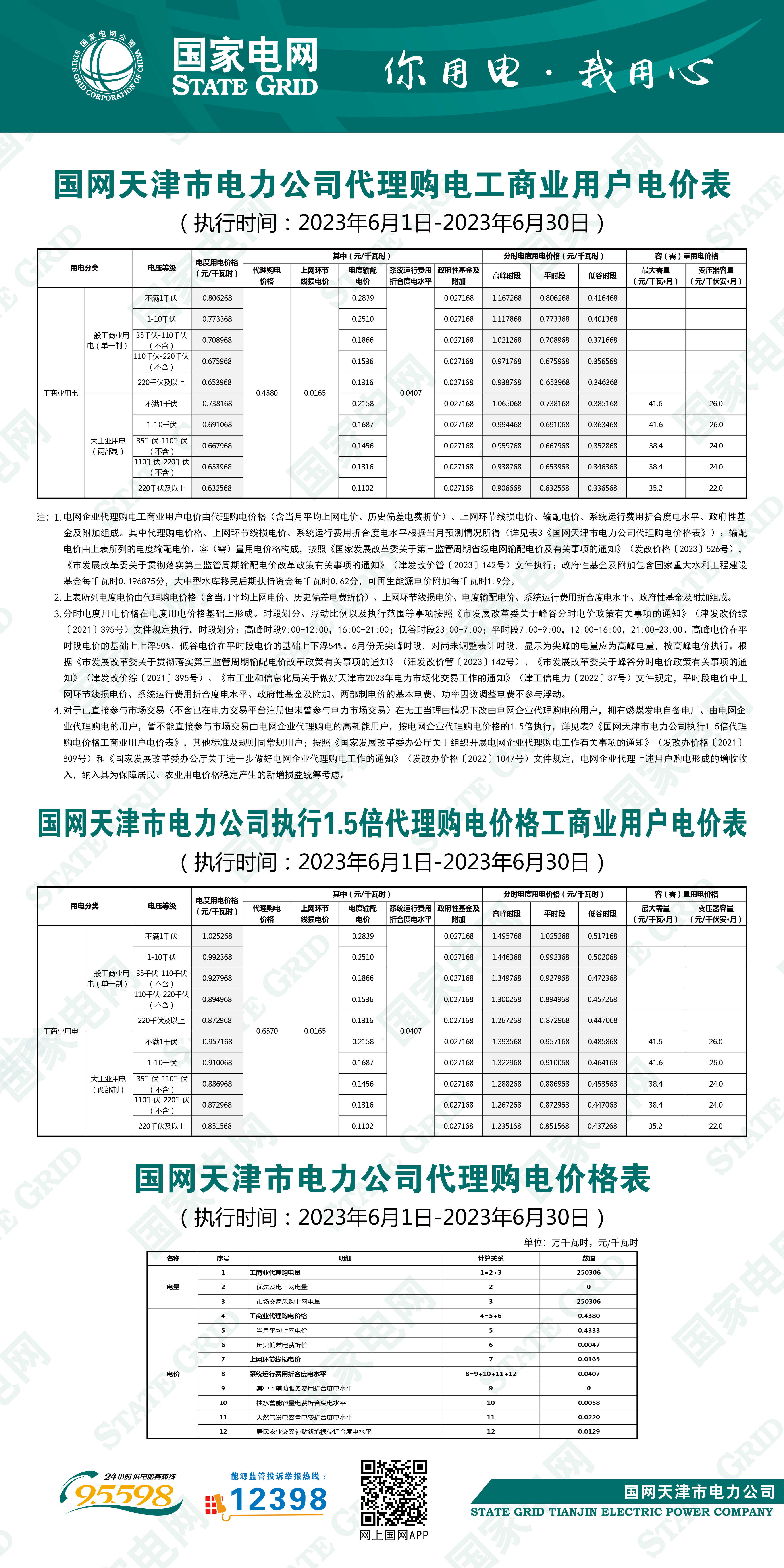 国家电网最新电价分类