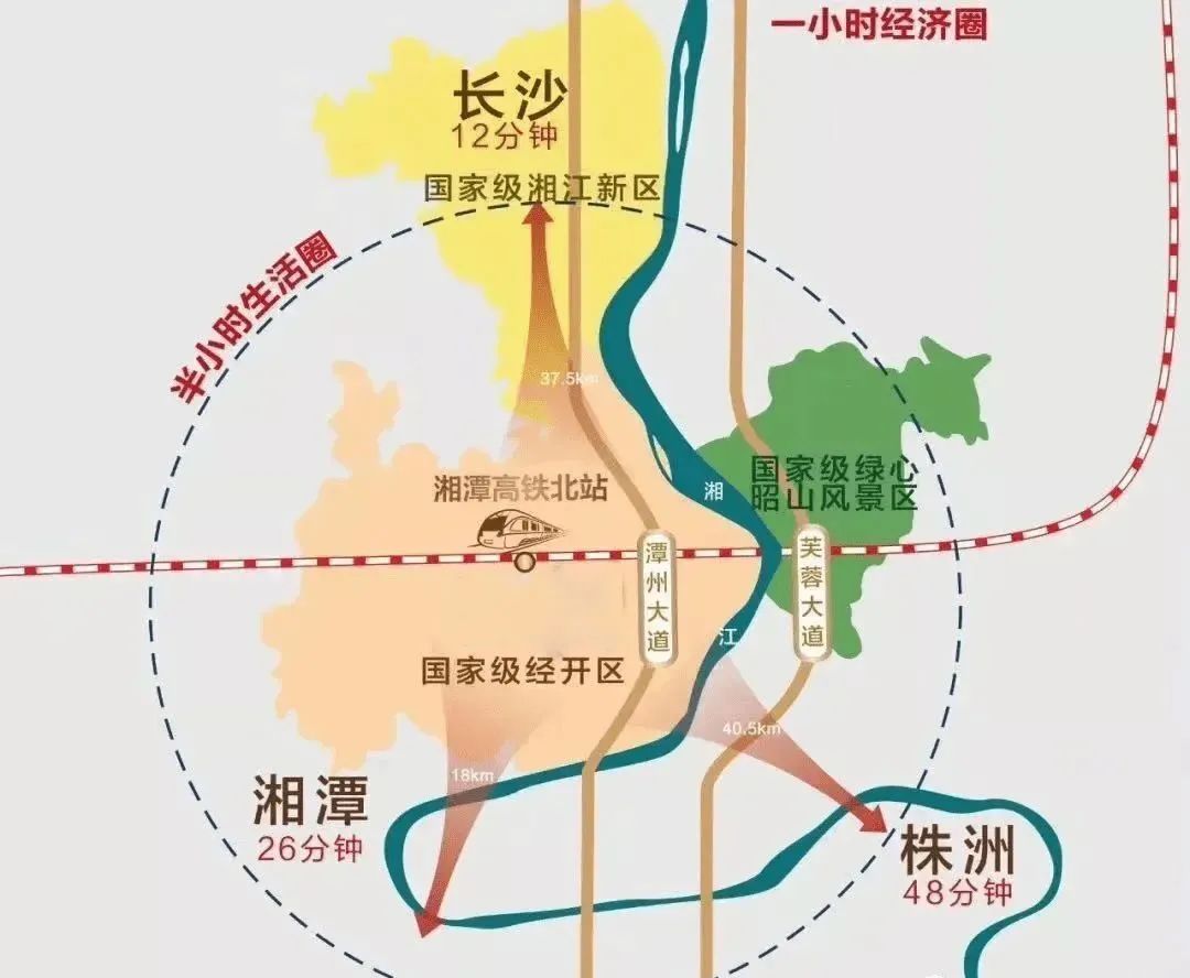 长株潭外环线最新消息