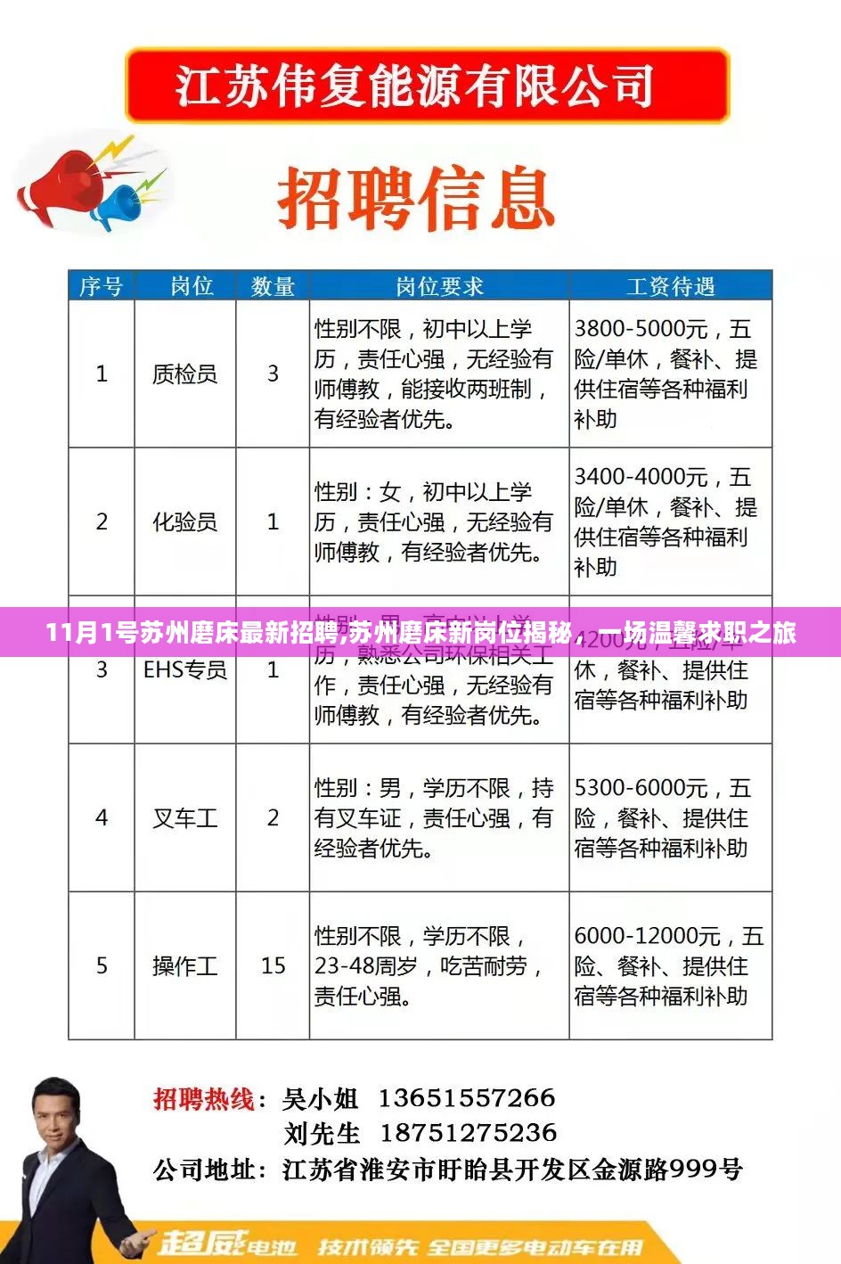 常熟090招聘网最新招聘