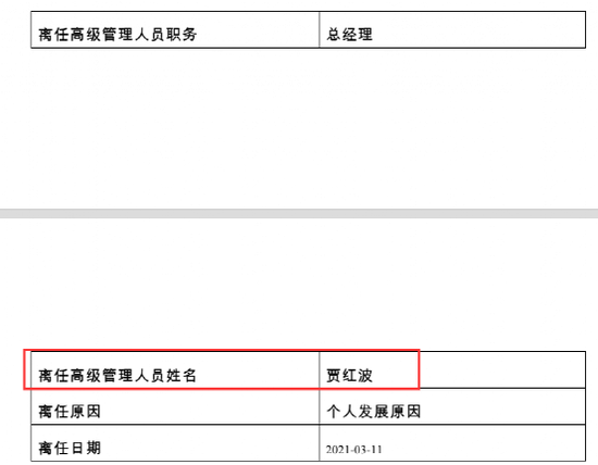 贾红波最新消息