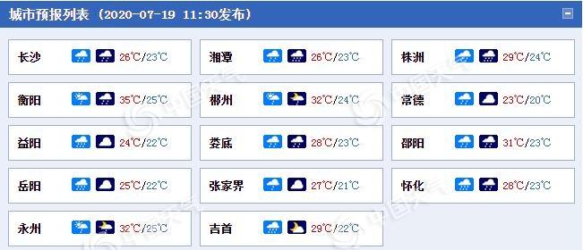 湘潭天气预报15天查询最新消息