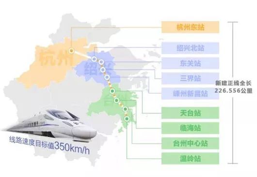 杭绍台高铁最新进展