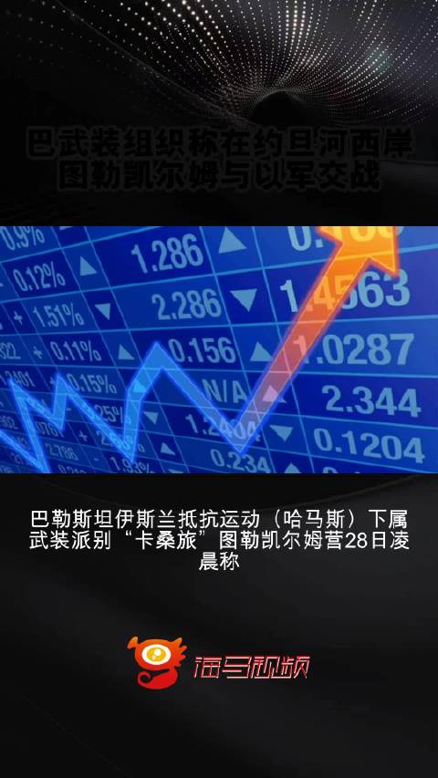 巴州西姆莱斯最新消息