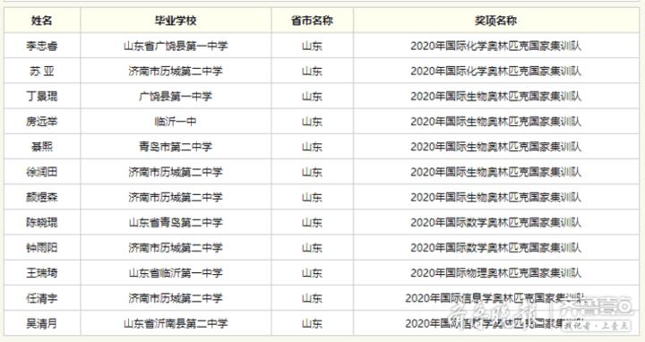 历城一中最新消息