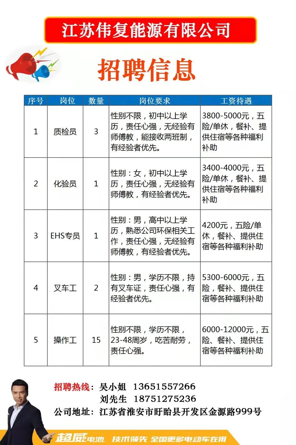 昆山花桥招聘网最新招聘信息
