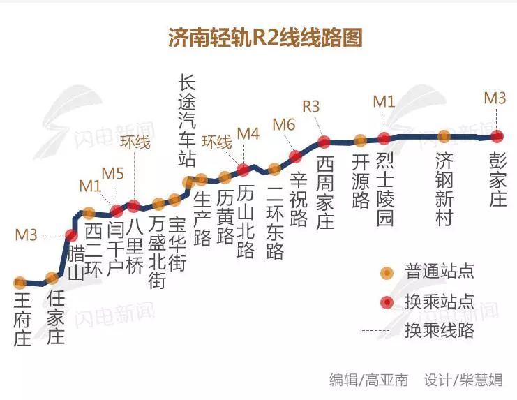 济南地铁r3线最新消息