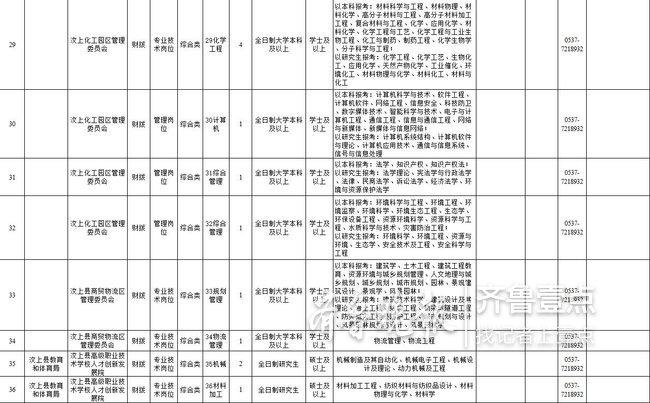 汶上信息港最新招聘