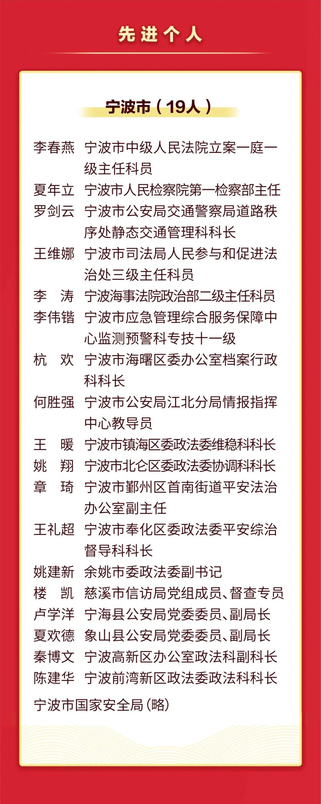 象山县最新拟提拔干部