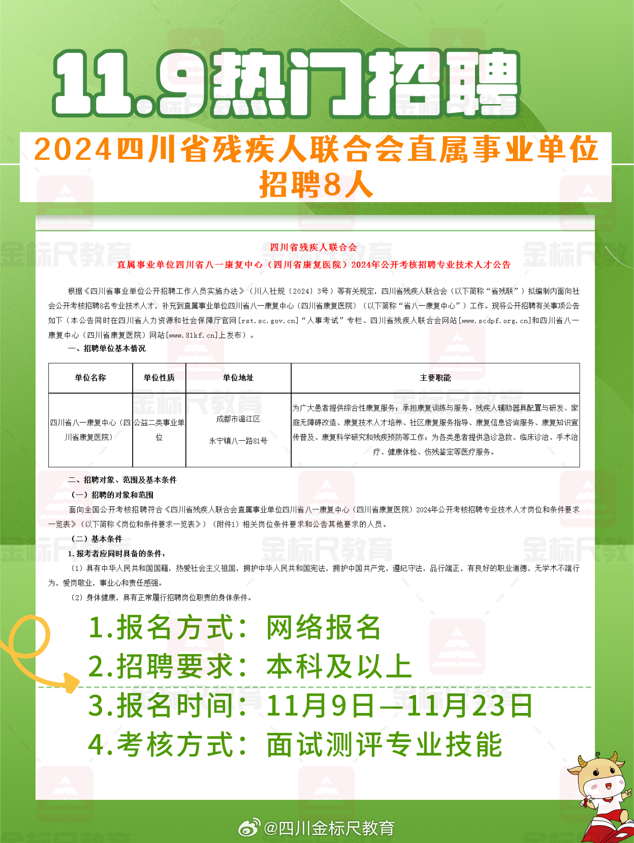 四川人事网最新招聘信息