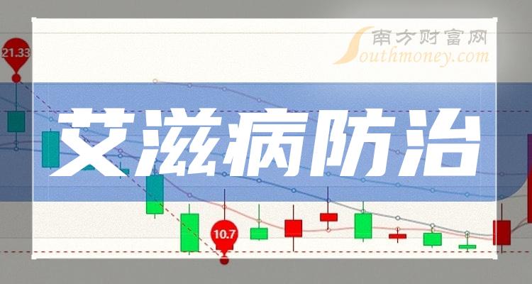 hiv2024最新消息