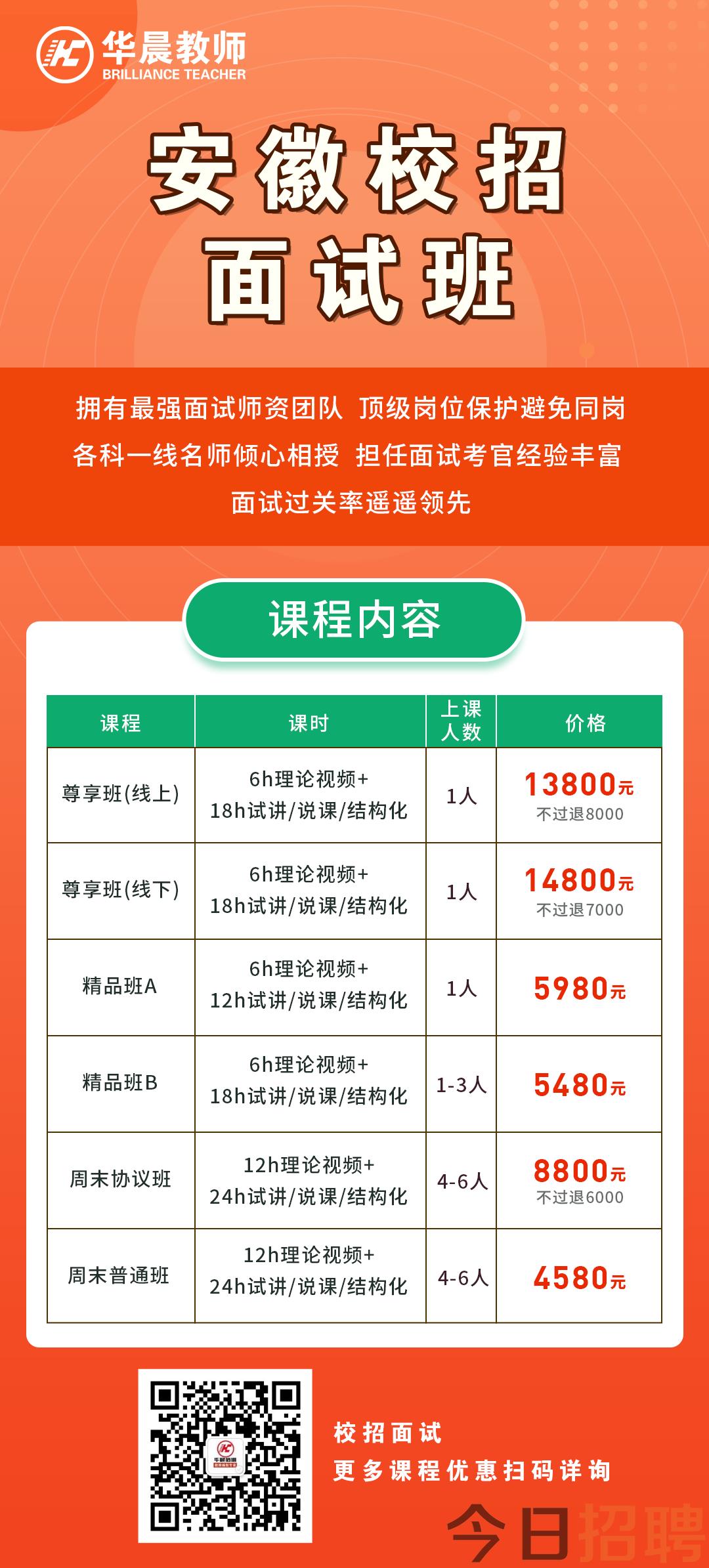 芜湖县人才网最新招聘信息