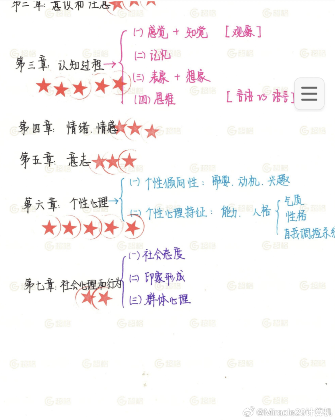2024最新教师政治笔记