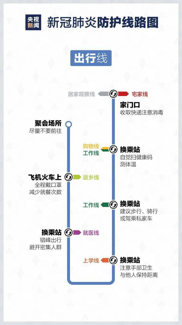 兰州市新冠疫情最新消息