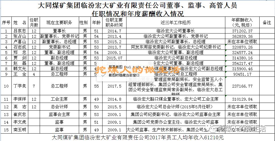 澳门 第53页