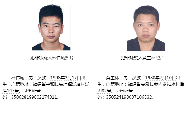福建最新网上通缉令