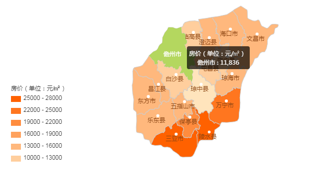 京广和5月份最新消息