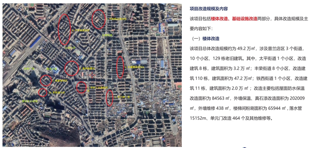 普兰店区棚改最新消息