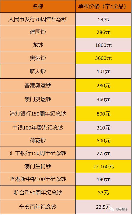 财经 第38页