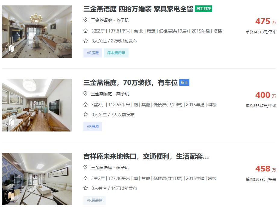 三金燕语庭最新二手房