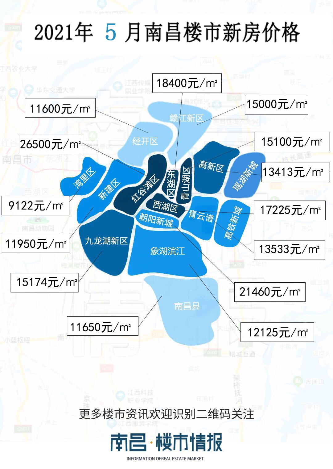 南昌房价调控最新消息