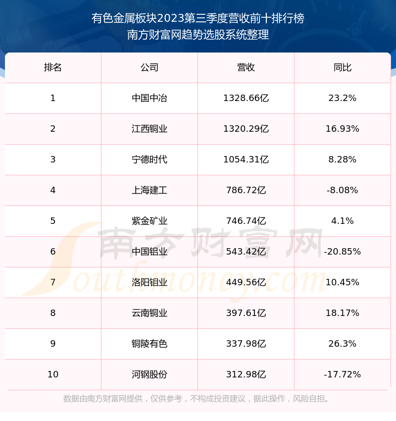 00340中国矿业最新消息