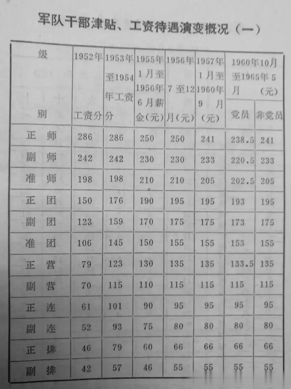 资讯 第28页