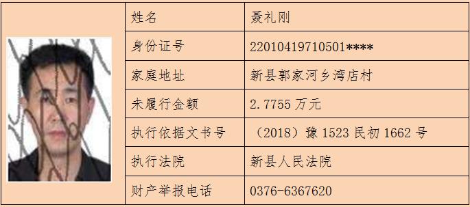 建瓯最新一批老赖名单