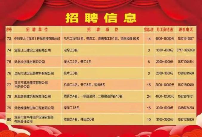 合肥百姓网最新招聘信息