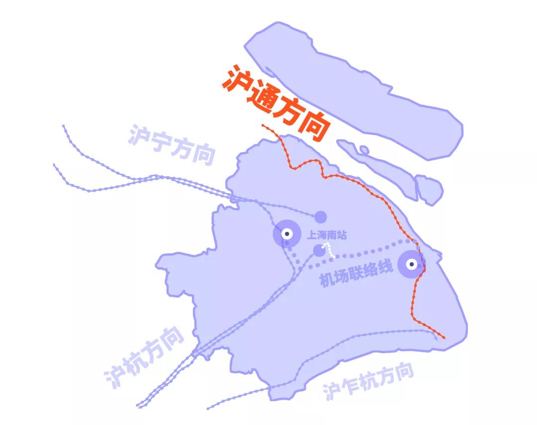 沪通铁路一期最新消息