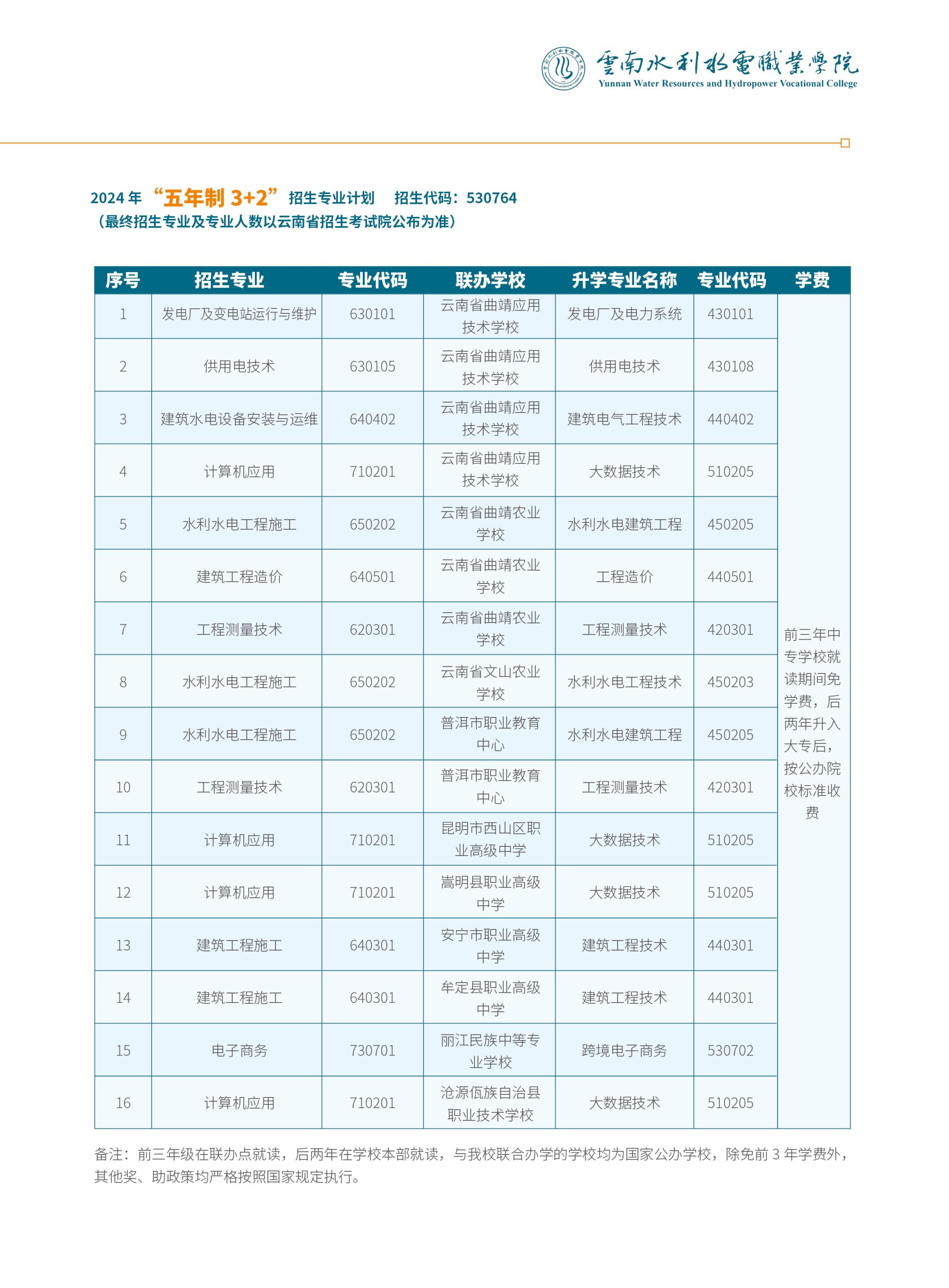 职来职往最新一期2024