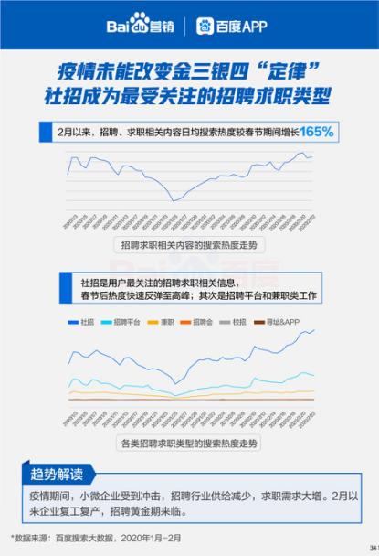 163启众网松原最新招聘信息网