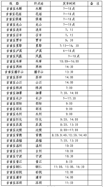 澳门 第17页