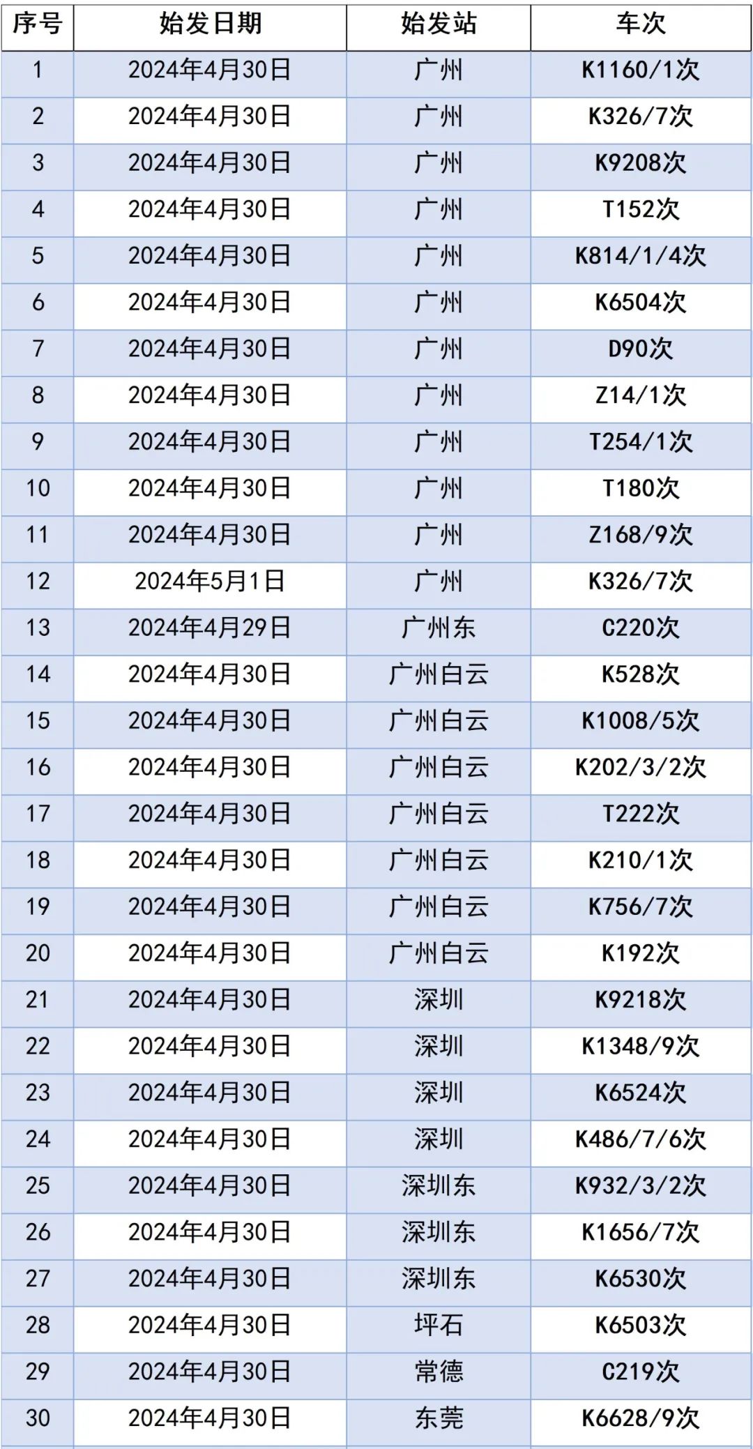 京广和6月份最新消息