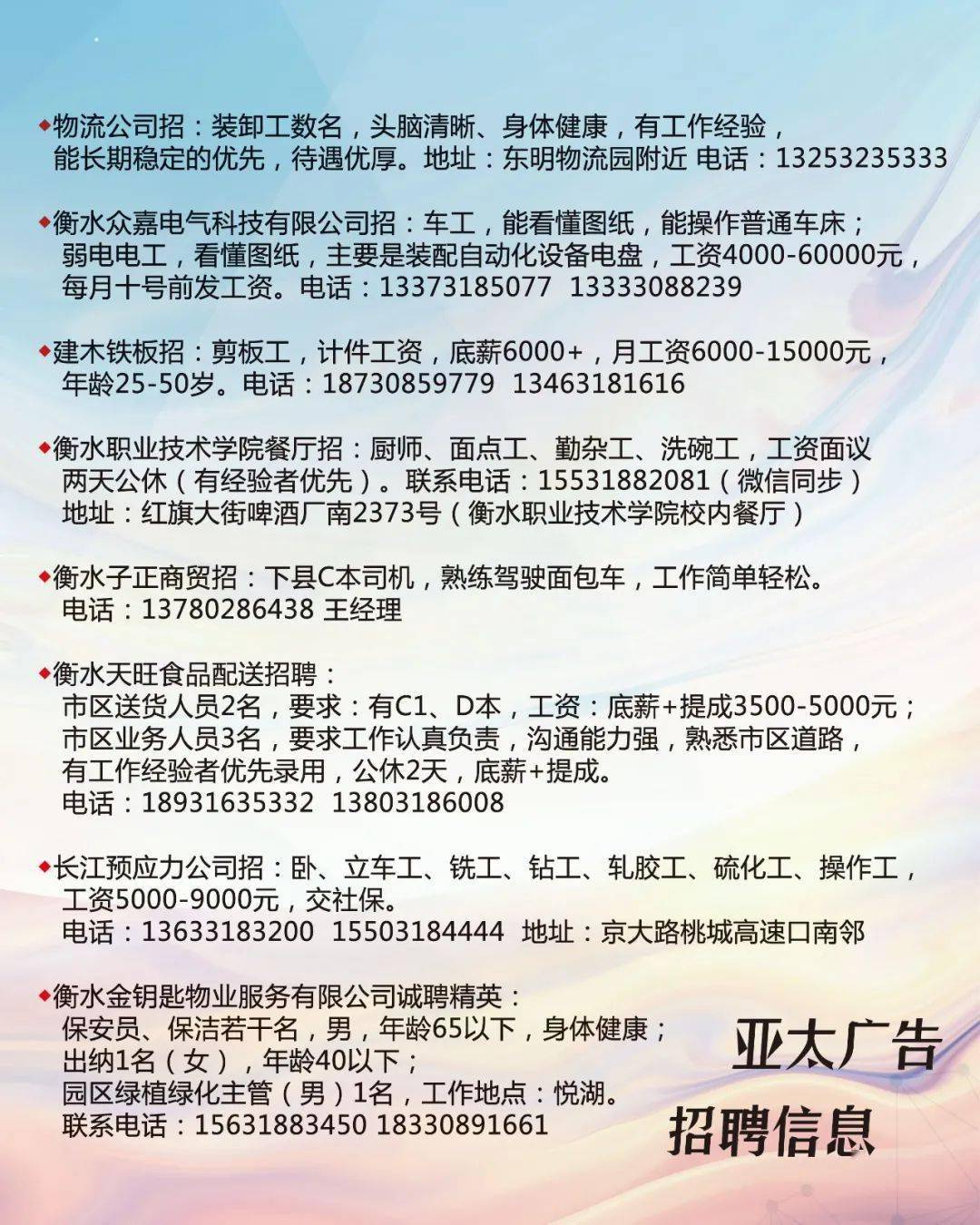 洛阳最新招聘信息工作地点在洛阳