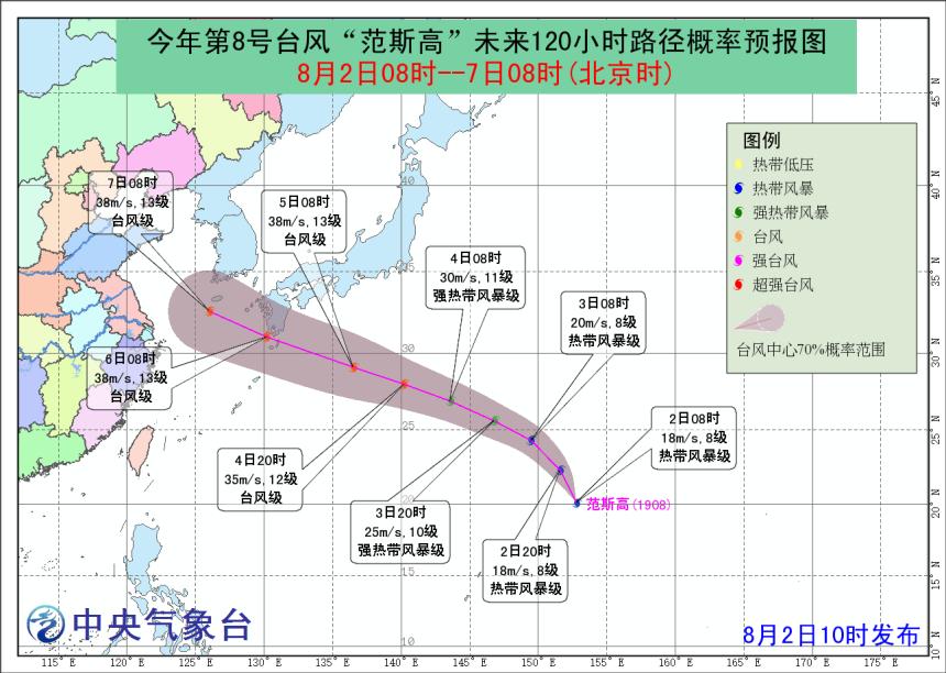 今年第8台风最新消息