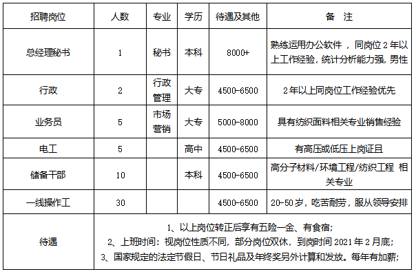 资讯 第4页