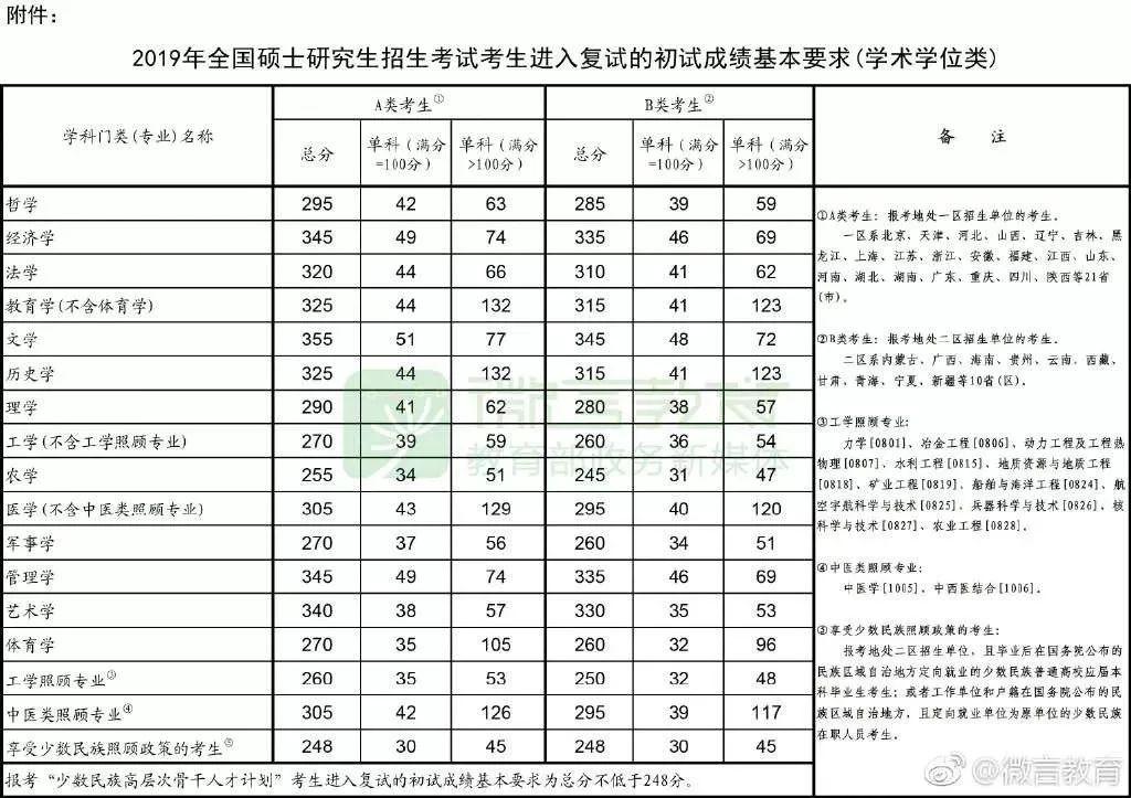 宁德亿利城最新消息台