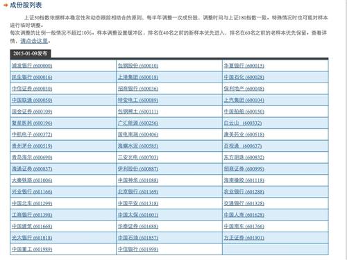 上证50成分股最新名单